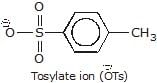 Chemical Reaction: Nucleophilic Substitution Reactions | Chemistry for JEE Main & Advanced